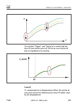 Preview for 249 page of HBM PX401 Operating Manual