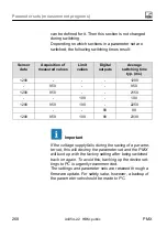 Preview for 268 page of HBM PX401 Operating Manual