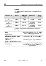 Preview for 275 page of HBM PX401 Operating Manual