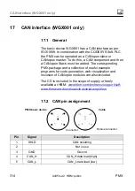 Preview for 314 page of HBM PX401 Operating Manual