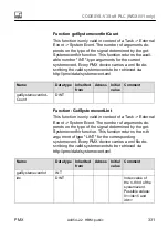 Preview for 331 page of HBM PX401 Operating Manual