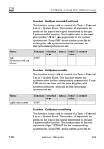 Preview for 333 page of HBM PX401 Operating Manual