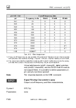 Preview for 427 page of HBM PX401 Operating Manual