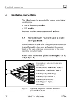 Preview for 12 page of HBM SP4M Series Mounting Instructions