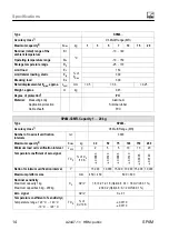 Preview for 16 page of HBM SP4M Series Mounting Instructions