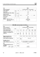 Preview for 52 page of HBM SP4M Series Mounting Instructions