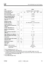 Preview for 53 page of HBM SP4M Series Mounting Instructions