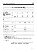 Preview for 54 page of HBM SP4M Series Mounting Instructions