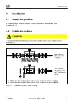 Preview for 9 page of HBM T21WN Operating Instructions Manual