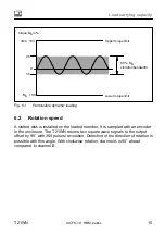 Preview for 17 page of HBM T21WN Operating Instructions Manual