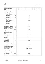 Preview for 23 page of HBM T21WN Operating Instructions Manual