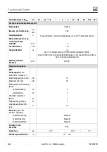 Preview for 52 page of HBM T21WN Operating Instructions Manual