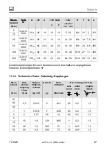 Preview for 57 page of HBM T21WN Operating Instructions Manual