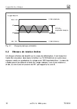 Preview for 74 page of HBM T21WN Operating Instructions Manual