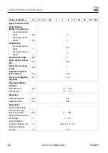 Preview for 80 page of HBM T21WN Operating Instructions Manual