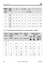 Preview for 86 page of HBM T21WN Operating Instructions Manual