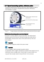 Preview for 24 page of HBM T40MS Mounting Instructions