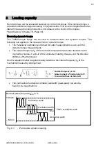 Preview for 36 page of HBM T40MS Mounting Instructions