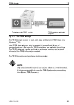 Preview for 9 page of HBM TEDSdongle Operating Manual