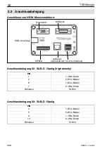 Preview for 30 page of HBM TEDSdongle Operating Manual