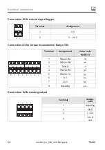 Preview for 24 page of HBM TIM40 Mounting Instructions