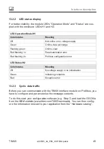 Preview for 45 page of HBM TIM40 Mounting Instructions