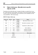 Preview for 49 page of HBM TIM40 Mounting Instructions