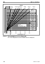 Preview for 28 page of HBM VKK1-4 Mounting Instructions