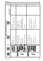 Preview for 19 page of HBM WE2110 Operating Manual