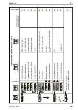 Preview for 21 page of HBM WE2110 Operating Manual