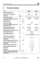 Preview for 42 page of HBM Z16A Operating Manual