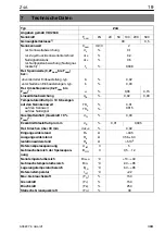 Preview for 19 page of HBM Z4A Mounting Instructions