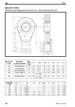 Preview for 22 page of HBM Z4A Mounting Instructions