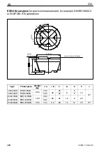 Preview for 40 page of HBM Z4A Mounting Instructions