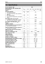 Preview for 43 page of HBM Z4A Mounting Instructions