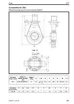 Preview for 47 page of HBM Z4A Mounting Instructions