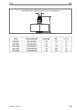 Preview for 63 page of HBM Z4A Mounting Instructions