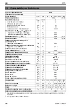 Preview for 68 page of HBM Z4A Mounting Instructions