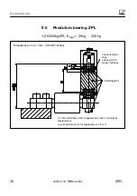 Preview for 28 page of HBM Z6R Series Operating Manual