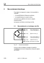 Preview for 71 page of HBM Z6R Series Operating Manual