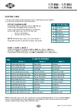 Preview for 6 page of hc-cargo 171850 Mounting And Operation Instructions