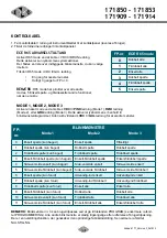 Preview for 14 page of hc-cargo 171850 Mounting And Operation Instructions