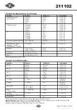 Preview for 12 page of hc-cargo 211102 Manual