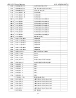 Preview for 47 page of HCL HCM9LWAT11 Servise Manual