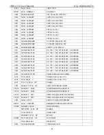 Preview for 49 page of HCL HCM9LWAT11 Servise Manual