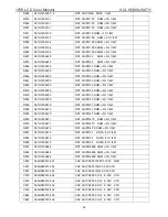 Preview for 52 page of HCL HCM9LWAT11 Servise Manual