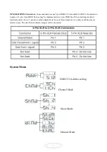 Preview for 7 page of HD AUDIO SYSTEM M-YL812 Instruction Manual