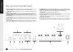 Preview for 8 page of HDanywhere MHUB Product Manual