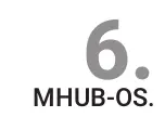 Preview for 23 page of HDanywhere MHUB Product Manual