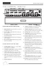 Preview for 4 page of HDanywhere MHUB4KPRO88 Manual